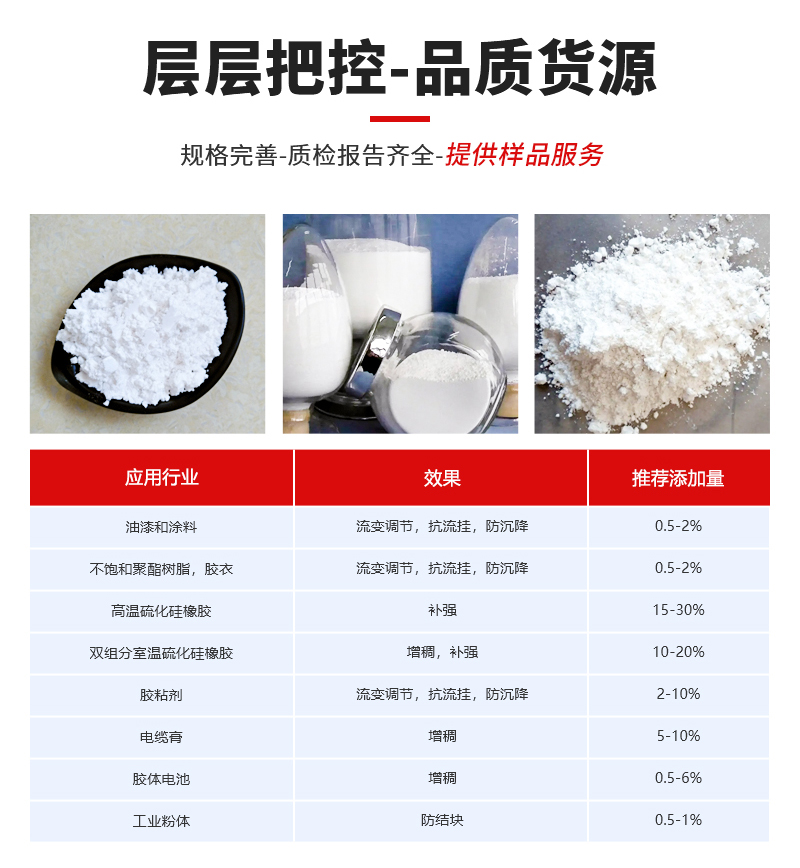 沉淀法二氧化硅dl-1300_02