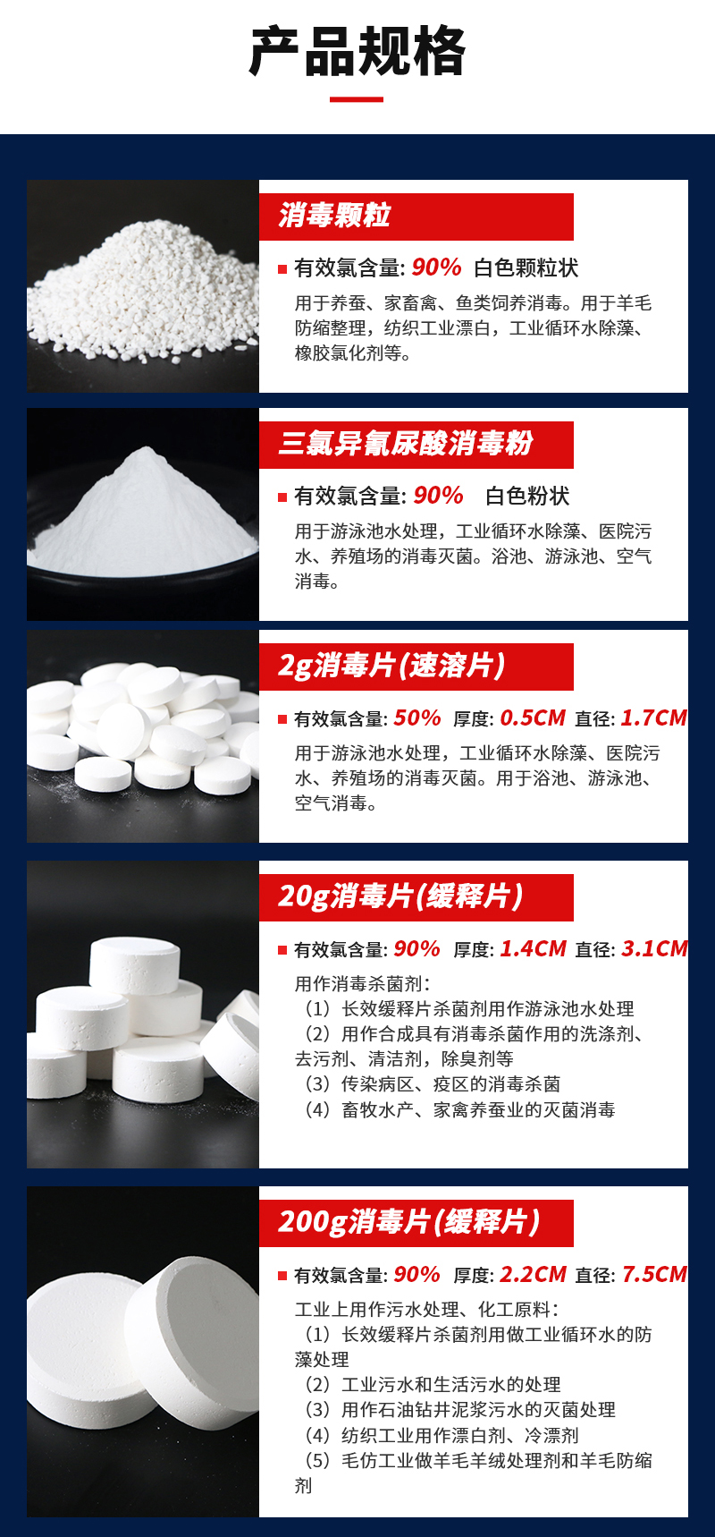200g氯片_03