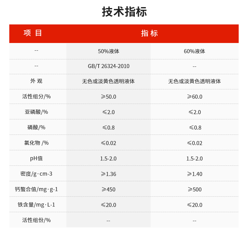 羟基乙叉二膦酸HEDP_02